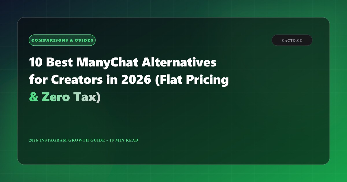 10 Best ManyChat Alternatives for Creators in 2026 (Flat Pricing & Zero Tax)
