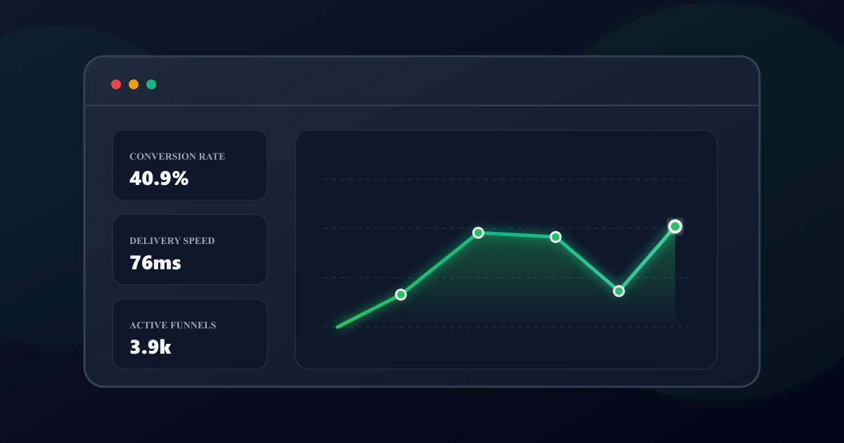 Linktree vs. Instagram DM Automation: 2026 Conversion Study