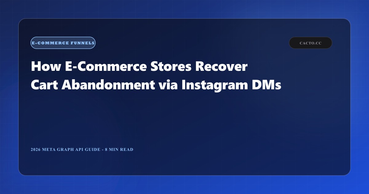 How E-Commerce Stores Recover Cart Abandonment