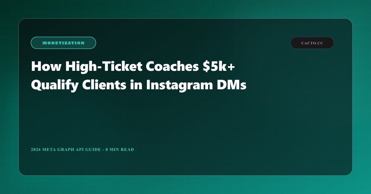 How High-Ticket Coaches Qualify $5k+ Clients in Instagram DMs Automatically